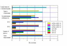 qualety-api-acea.png
