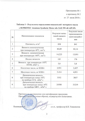 Сравнение моторного масла до и после